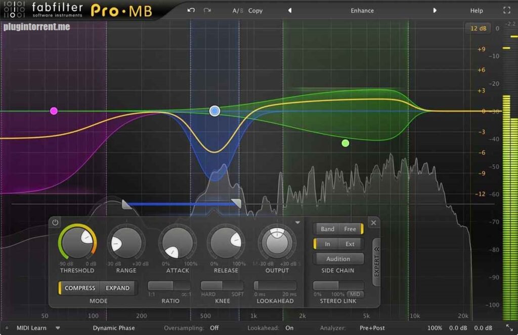 FabFilter Total Bundle