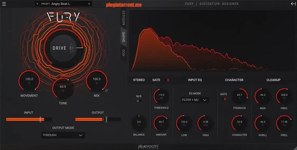 Heavyocity Fury Distortion Designer