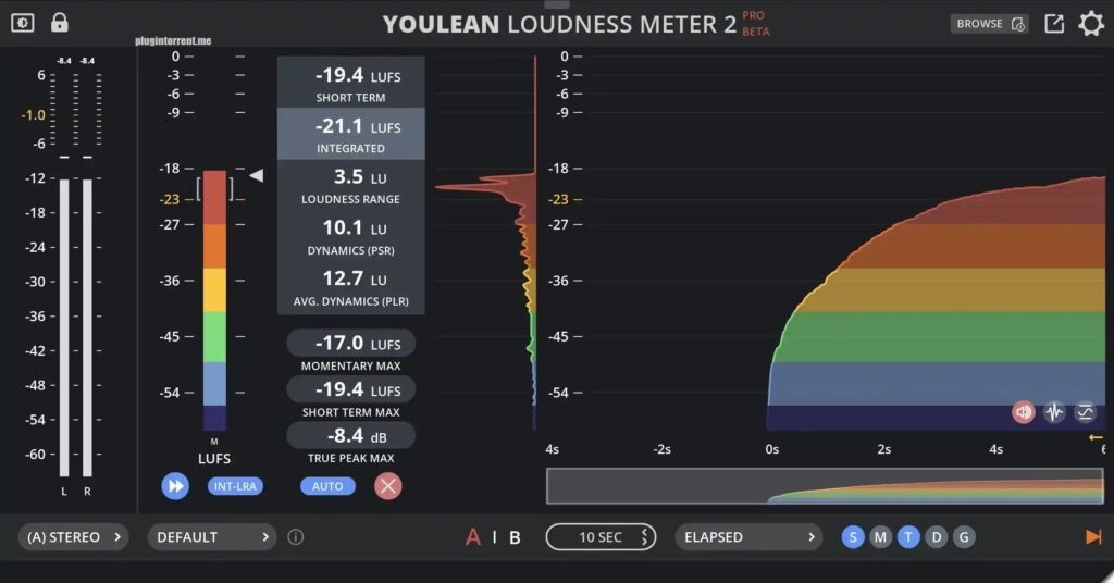 Loudness Meter Ultra