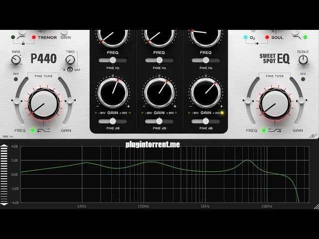 Pulsar P440 Sweet Spot