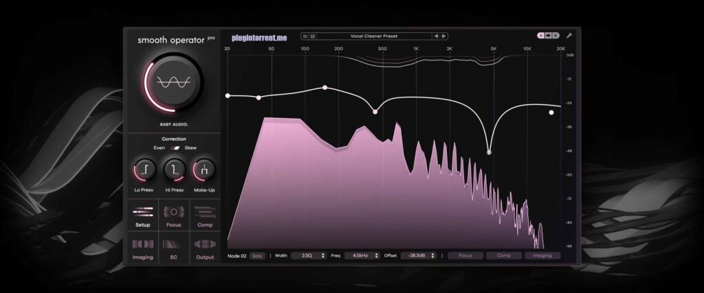 Ablaze Audio Screamer