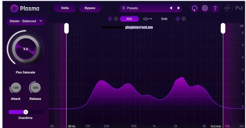 iZotope Plasma