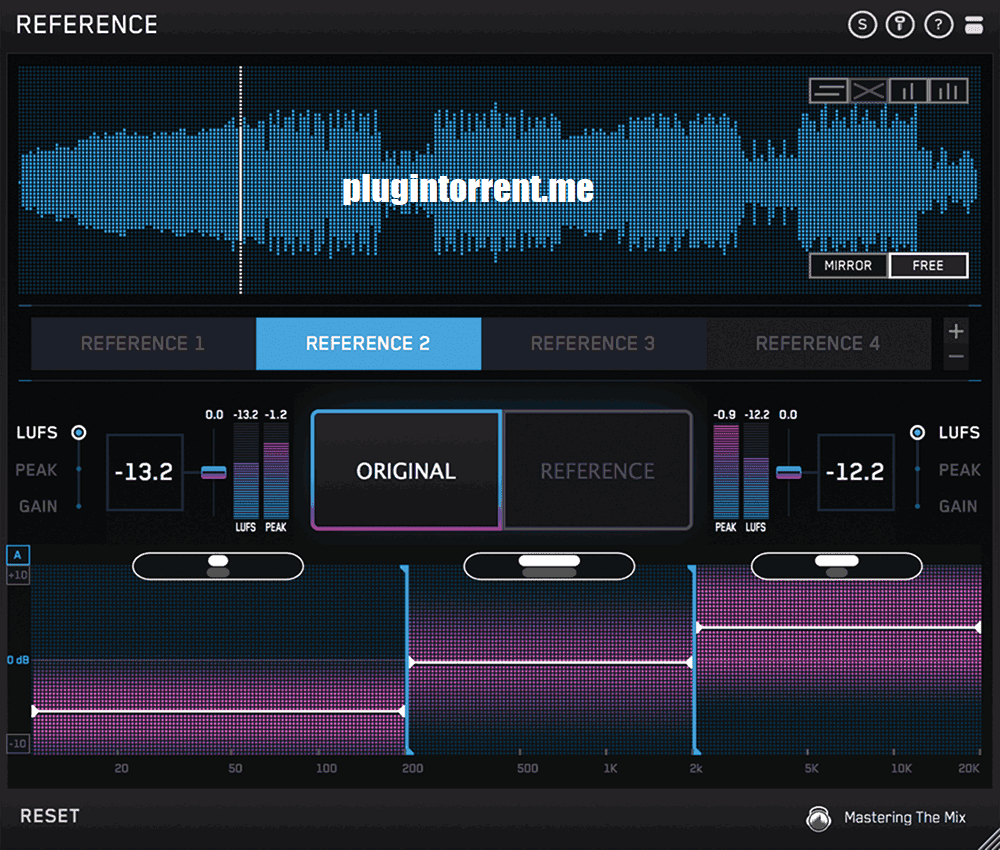 Mastering The Mix