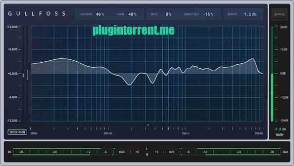 Soundtheory Gullfoss