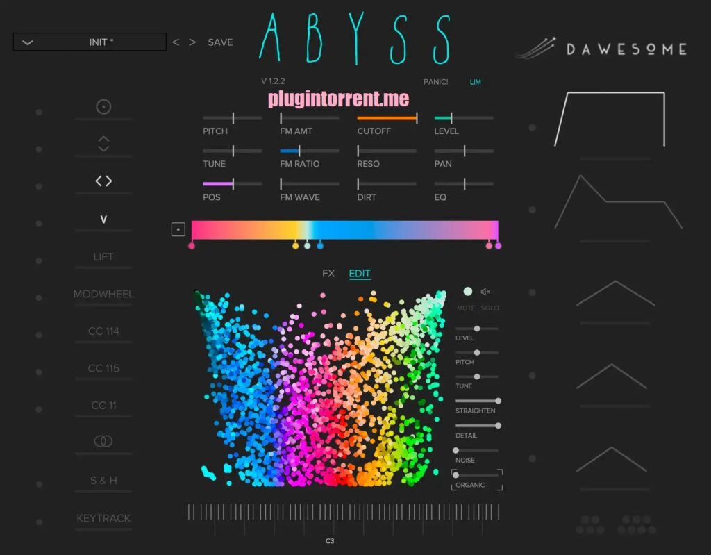 Dawesome Abyss